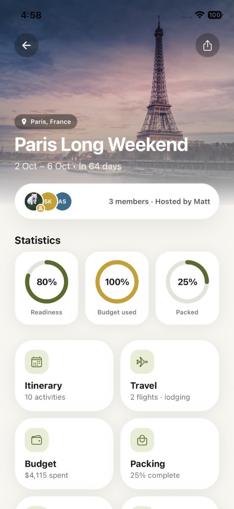 Paris Long Weekend trip overview with statistics
